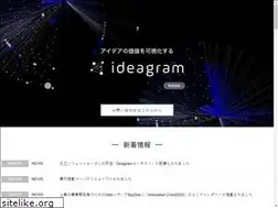 Sites similar to i-deagram.com