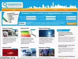 Sites similar to i-diagnostic.com
