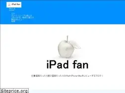 Sites similar to i-fan.site