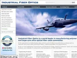 Sites similar to i-fiberoptics.com