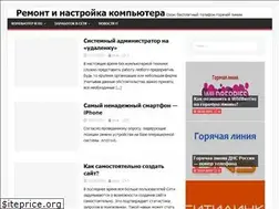 Sites similar to i-fix-it.ru