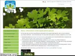 Sites similar to i-flora.com