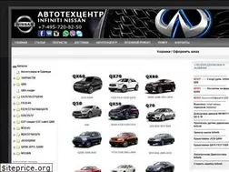 Sites similar to i-gear.ru