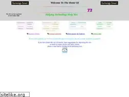 Sites similar to i-have-for-offer.com