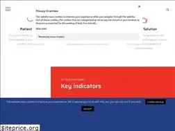 Sites similar to i-health.bg
