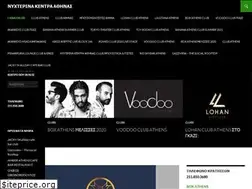 Sites similar to i-kratisi.gr