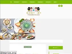 Sites similar to i-kumakuma.com