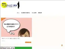 Sites similar to i-learning.biz