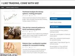 Sites similar to i-like-trading.com
