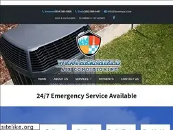 Sites similar to i-lovemyac.com