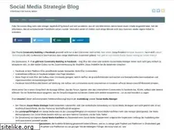 Sites similar to i-marketing-net.com