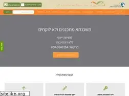 Sites similar to i-mashkanta.co.il