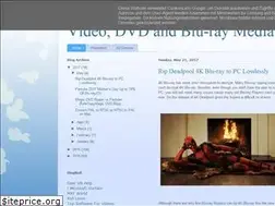 Sites similar to i-mediapedia.blogspot.com