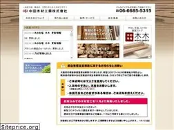 Sites similar to i-nakata.co.jp