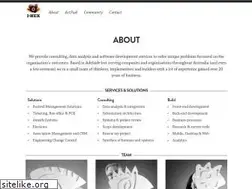 Sites similar to i-nex.com.au