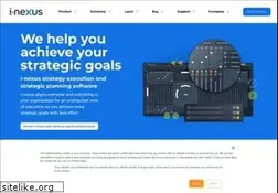 Sites similar to i-nexus.com
