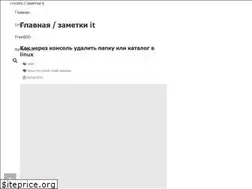 Sites similar to i-notes.org