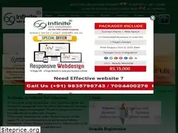 Sites similar to i-ns.in