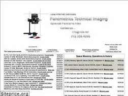 Sites similar to i-ota.net