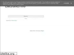 Sites similar to i-phone99.blogspot.com
