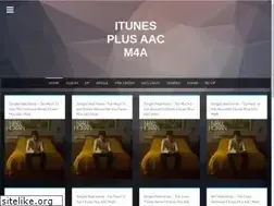 Sites similar to i-pluszone.blogspot.com