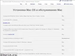 Sites similar to i-pro.by