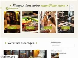 Sites similar to i-recettes.com