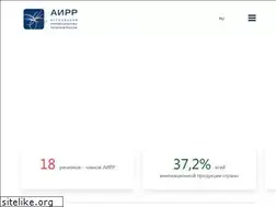 Sites similar to i-regions.org