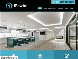 Sites similar to i-rewire.co.uk