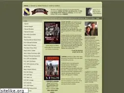 Sites similar to i-served.com
