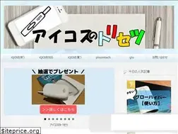 Sites similar to i-setu.com