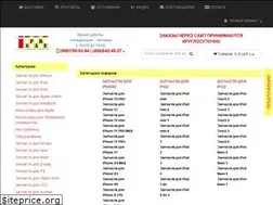 Sites similar to i-spare.ru
