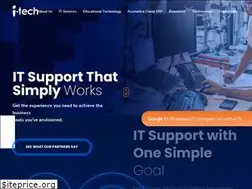 Sites similar to i-techsupport.com
