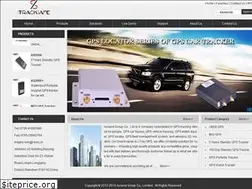 Sites similar to i-trac.cn