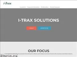 Sites similar to i-trax.solutions