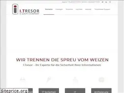 Sites similar to i-tresor.de