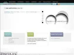 Sites similar to i-use.eu