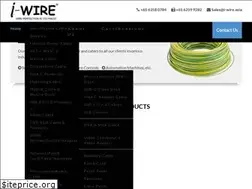 Sites similar to i-wire.asia