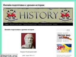 Sites similar to i100rik.com.ua