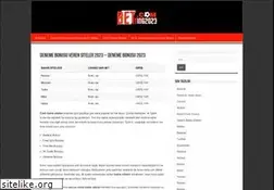 Sites similar to i18ngurus.com