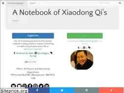 Sites similar to i2000s.github.io