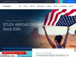 Sites similar to i20fever.com