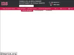 Sites similar to i25.com.ua
