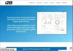 Sites similar to i2b-online.com