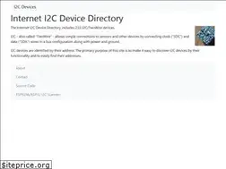Sites similar to i2cdevices.org