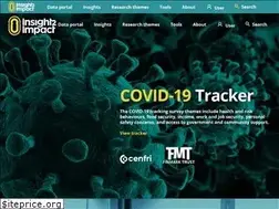Sites similar to i2ifacility.org