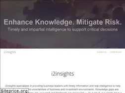 Sites similar to i2insights.com