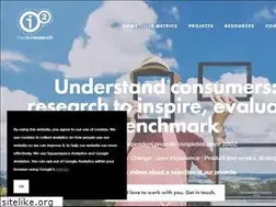 Sites similar to i2mediaresearch.com