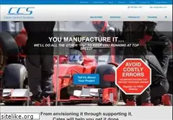 Sites similar to i2r.com