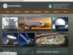Sites similar to i2rnanowave.com